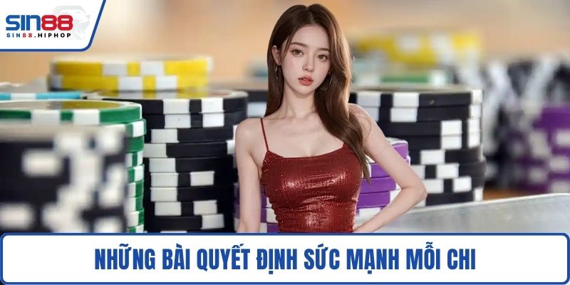 Những bài quyết định sức mạnh mỗi chi